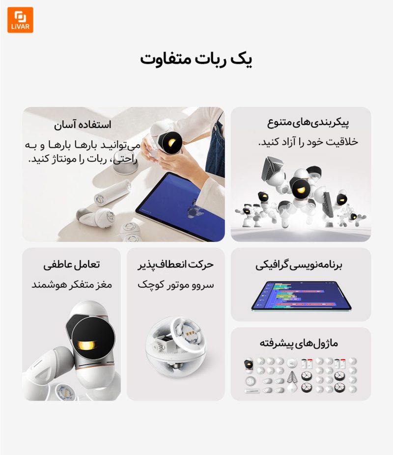 ربات مدولار Mijia - Image 3