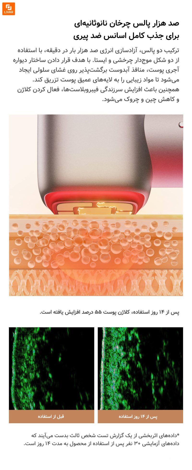 دستگاه مراقبت از پوست Nineteen Years Old - Image 10