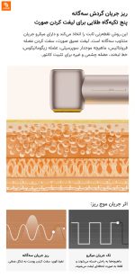 دستگاه مراقبت از پوست Nineteen Years Old - Image 13