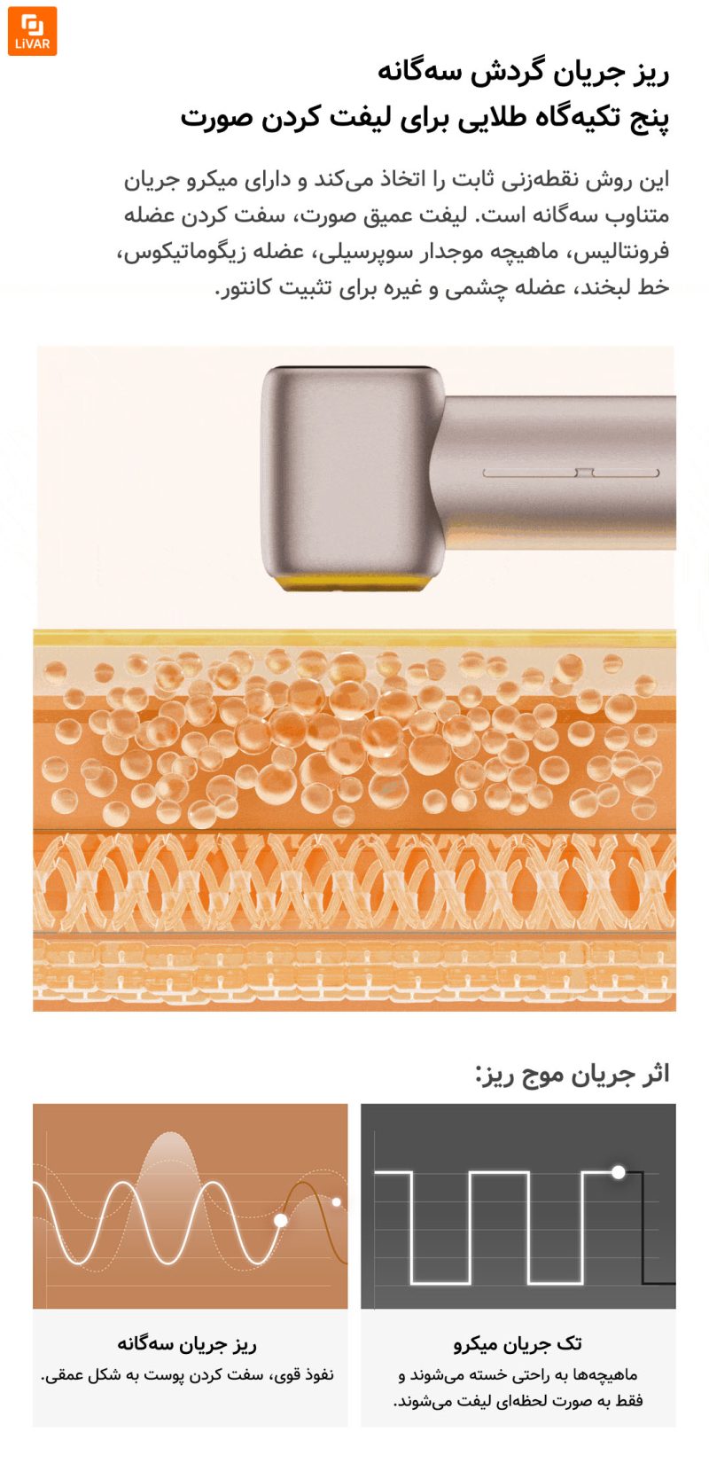 دستگاه مراقبت از پوست Nineteen Years Old - Image 13