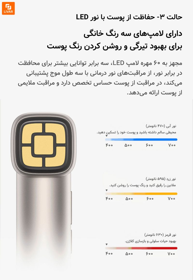 دستگاه مراقبت از پوست Nineteen Years Old - Image 15