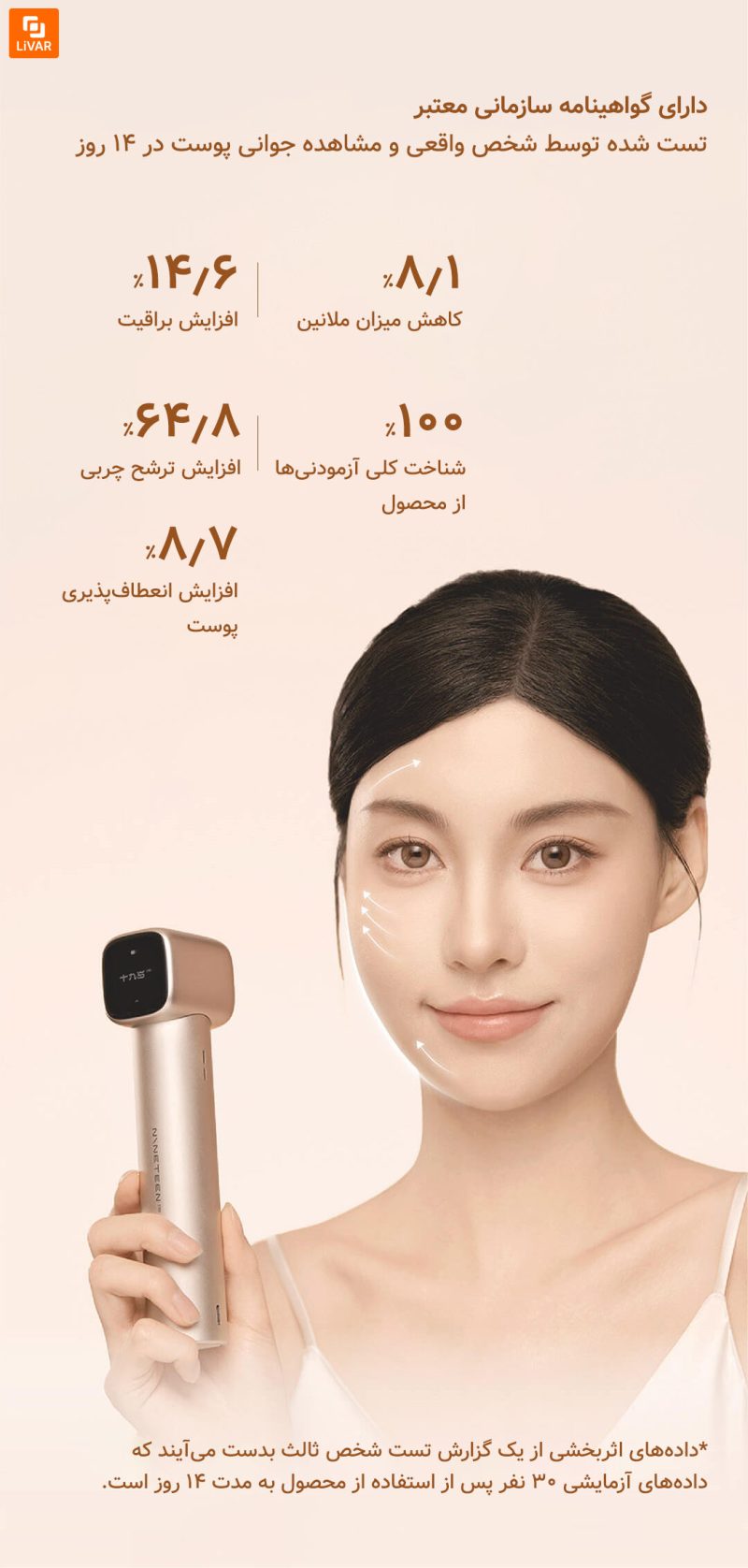 دستگاه مراقبت از پوست Nineteen Years Old - Image 17