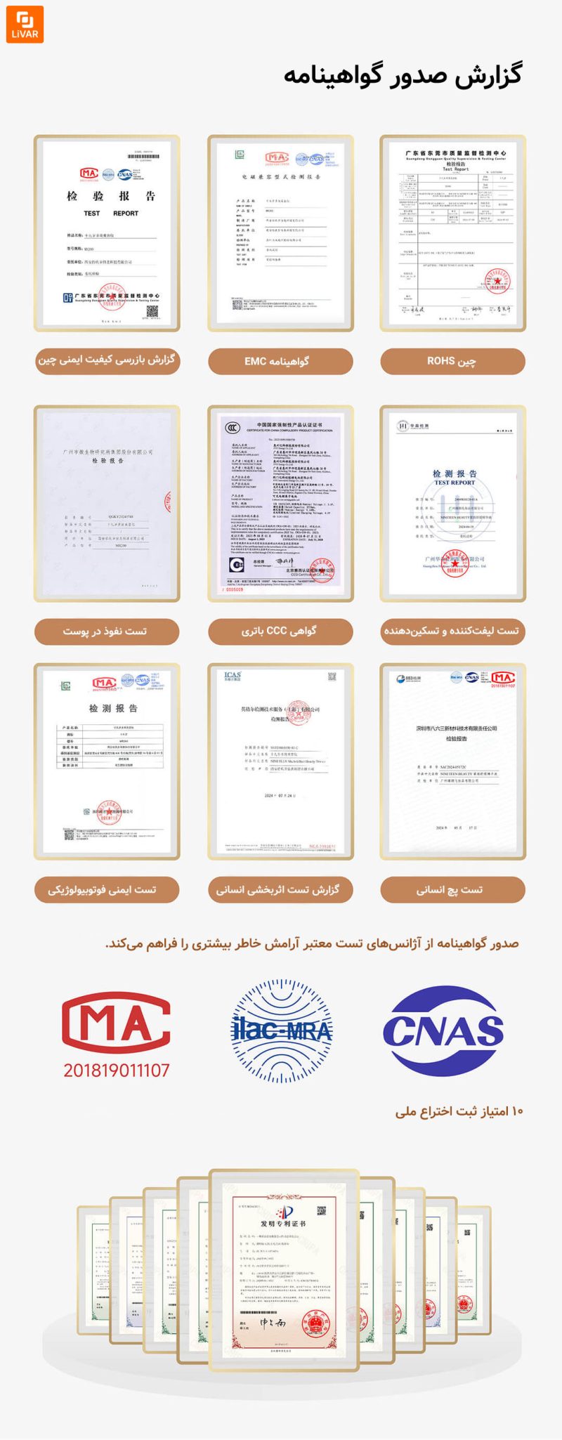 دستگاه مراقبت از پوست Nineteen Years Old - Image 21