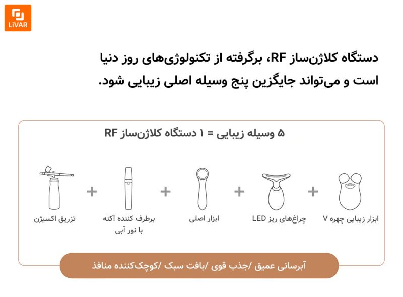 دستگاه مراقبت از پوست Nineteen Years Old - Image 6