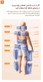 تشک ماساژور تمام بدن Ruipoer - Image 14