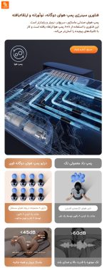 تشک ماساژور تمام بدن Ruipoer - Image 15