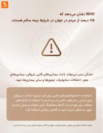 تشک ماساژور تمام بدن Ruipoer - Image 9