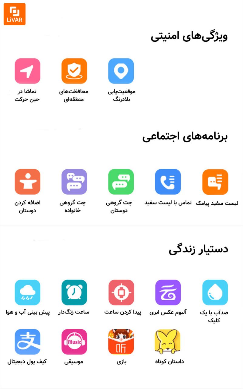 ساعت هوشمند کودکان Xiaoxun X5‏ - Image 26