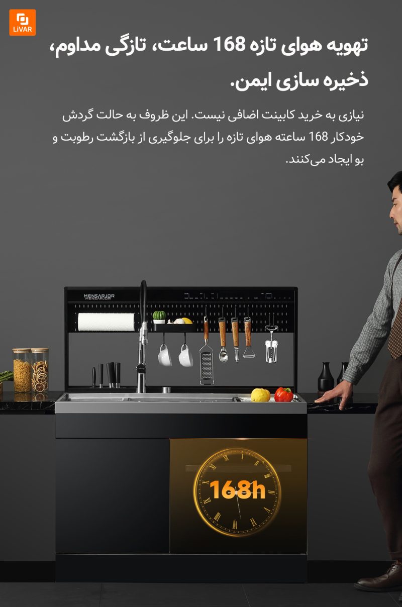 سینک ظرفشویی Meishijie شیائومی - Image 19