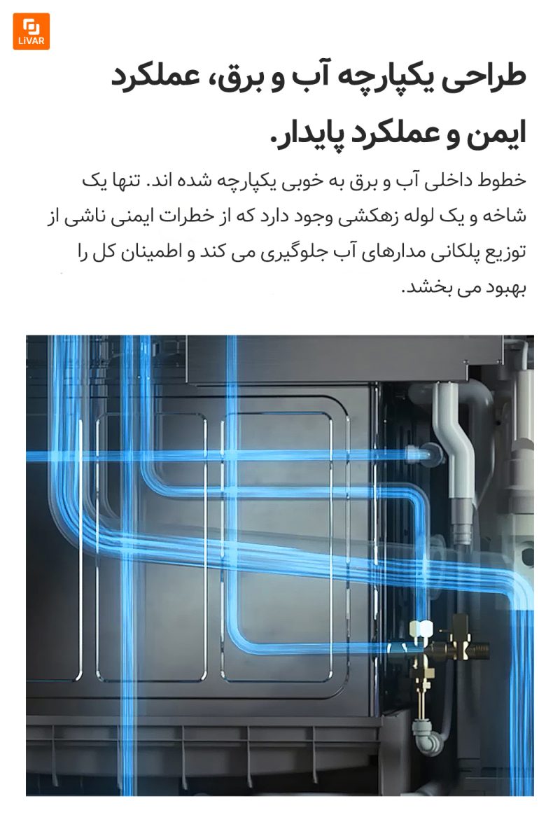 سینک ظرفشویی Meishijie شیائومی - Image 21