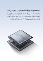 پروژکتور قابل حمل Play5 شیائومی - Image 15