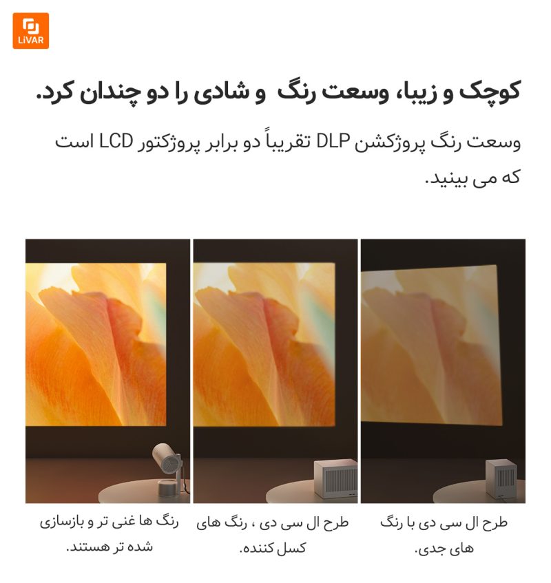 پروژکتور قابل حمل Play5 شیائومی - Image 8