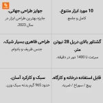 جعبه ابزار و دریل Little Monkey شیائومی - Image 2