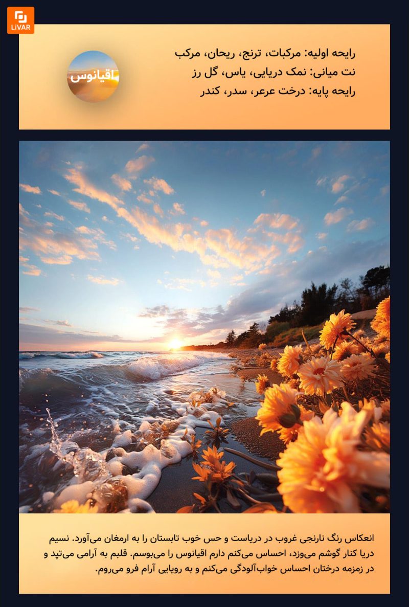 خوشبوکننده ماشین خورشیدی BASEUS Car - Image 12