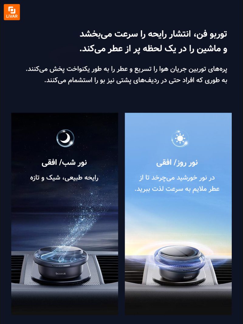 خوشبوکننده ماشین خورشیدی BASEUS Car - Image 14