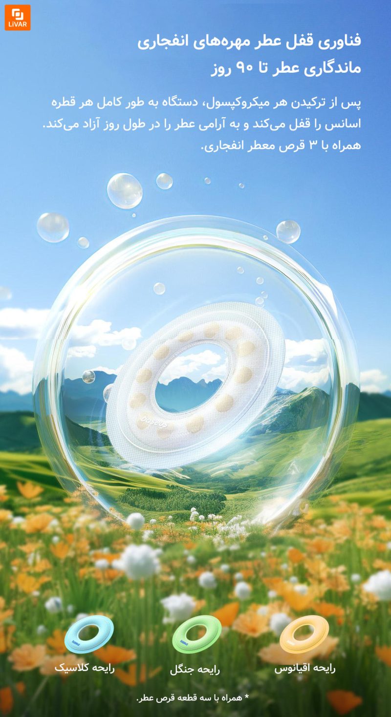 خوشبوکننده ماشین خورشیدی BASEUS Car - Image 15