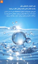 خوشبوکننده ماشین خورشیدی BASEUS Car - Image 8