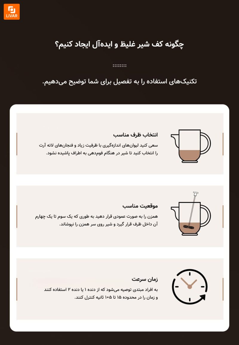 همزن سه سرعته شارژی Circle Joy - Image 17