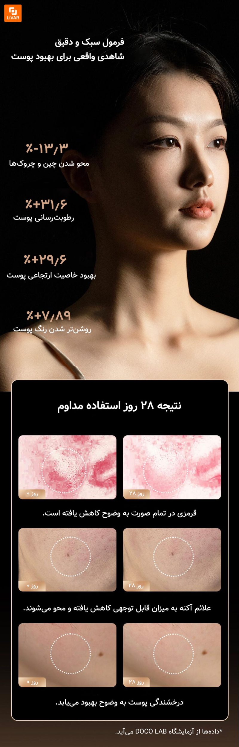 ابزار مراقبت از پوست نور درمانی DOCO - Image 12