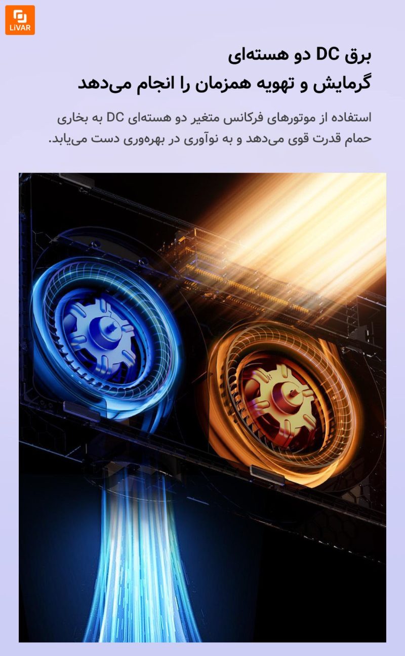 بخاری حمام رنگین‌کمانی Yeelight شیائومی - Image 19