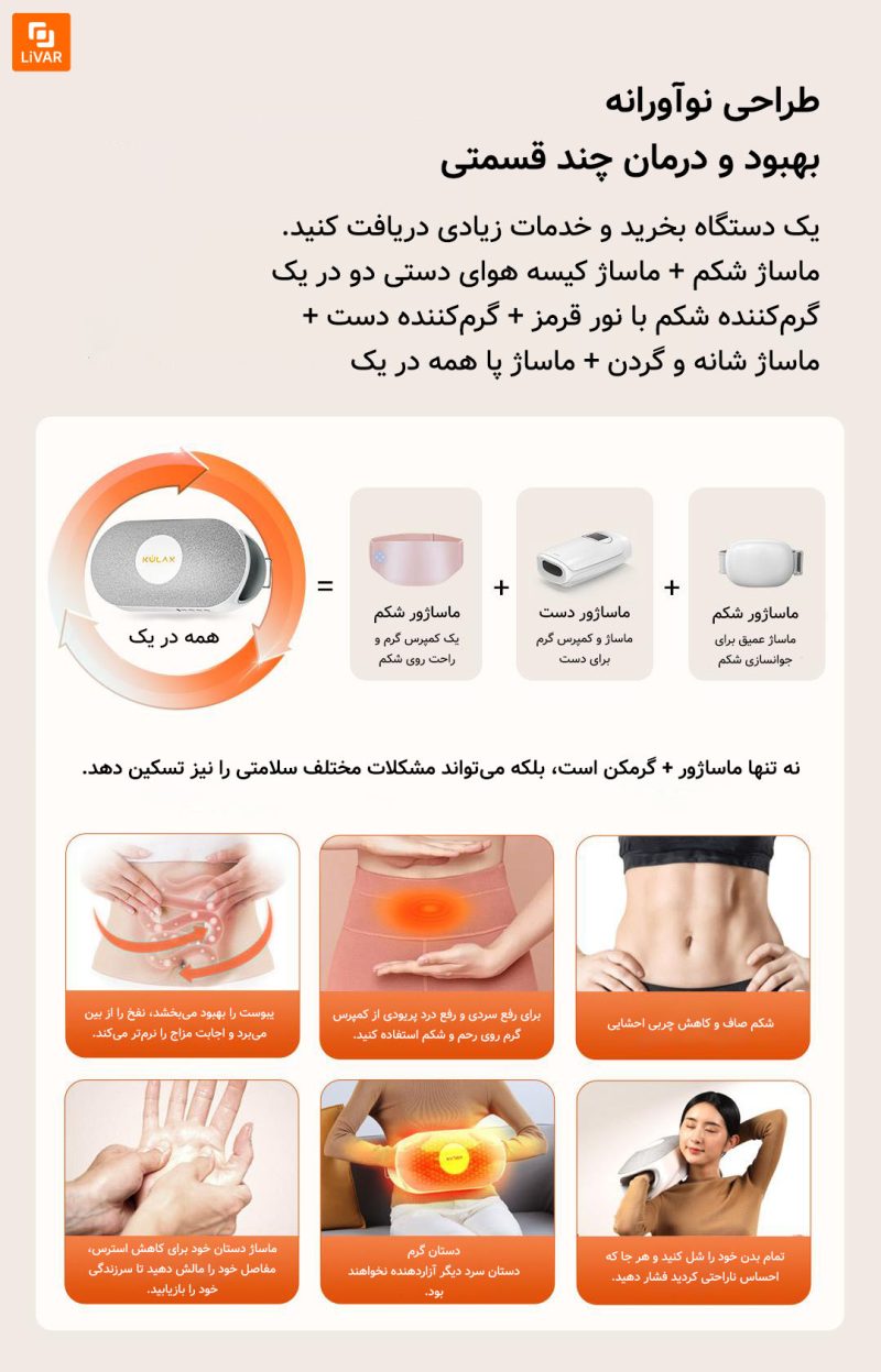 ابزار چند منظوره مراقبت از دست و شکم شیائومی - Image 11