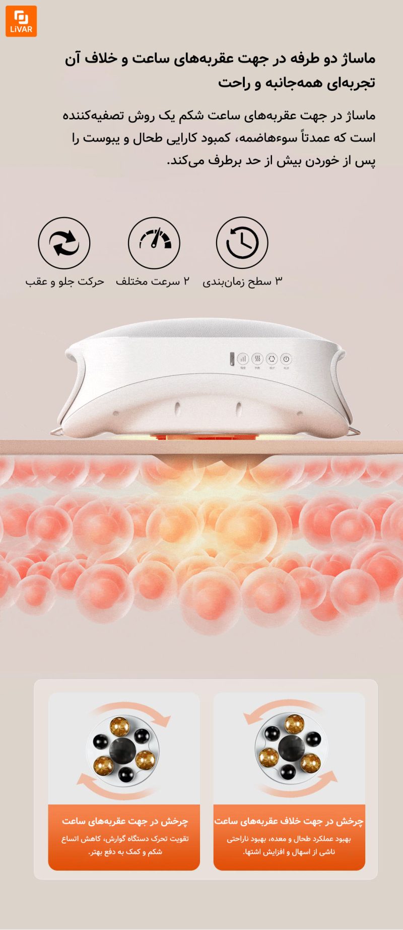 ابزار چند منظوره مراقبت از دست و شکم شیائومی - Image 13