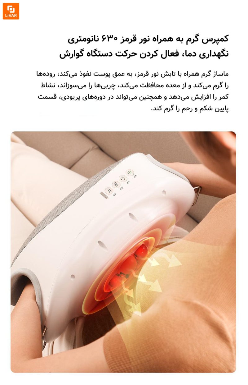 ابزار چند منظوره مراقبت از دست و شکم شیائومی - Image 14