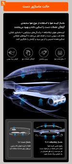 ابزار چند منظوره مراقبت از دست و شکم شیائومی - Image 17