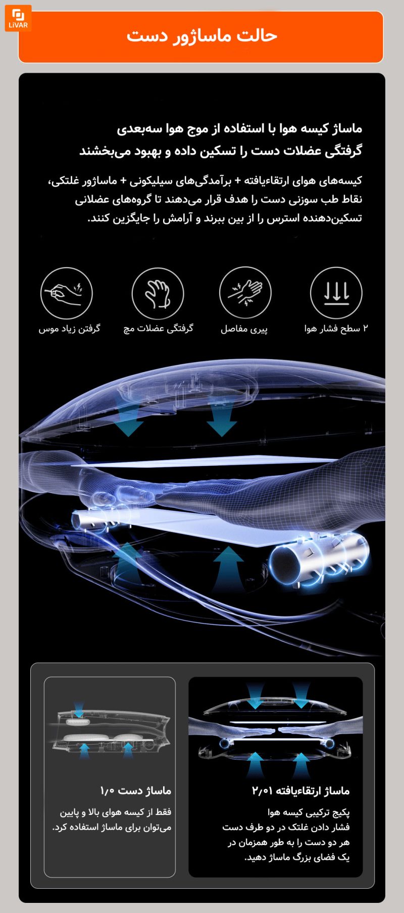 ابزار چند منظوره مراقبت از دست و شکم شیائومی - Image 17