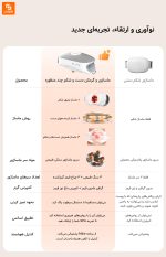 ابزار چند منظوره مراقبت از دست و شکم شیائومی - Image 23