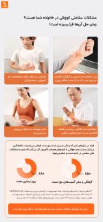 ابزار چند منظوره مراقبت از دست و شکم شیائومی - Image 9