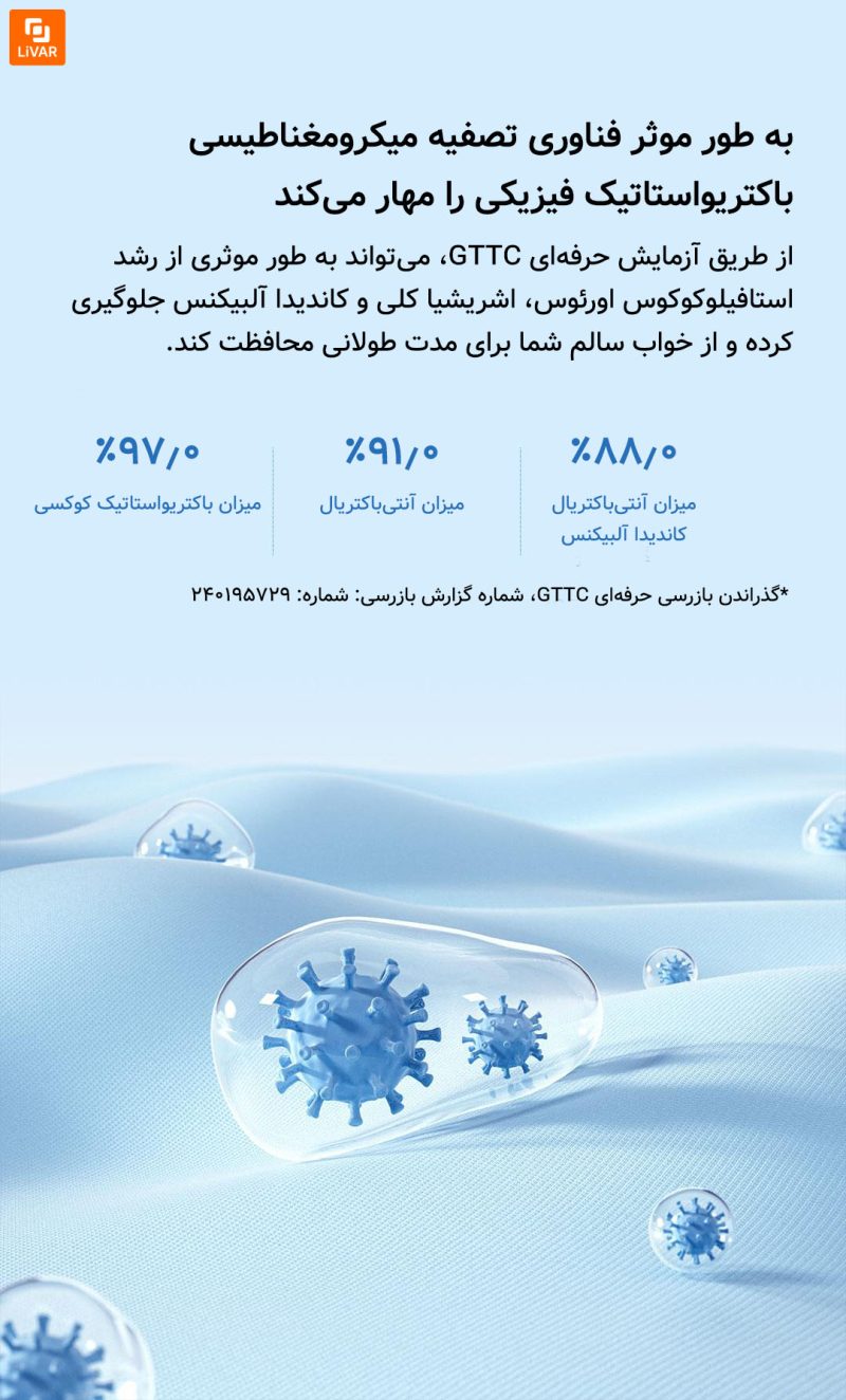 بالش ضد باکتری با قابلیت تنظیم ارتفاع - Image 17