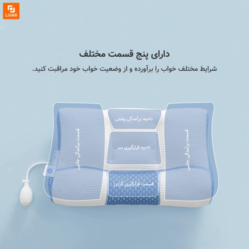 بالش ضد باکتری با قابلیت تنظیم ارتفاع - Image 5