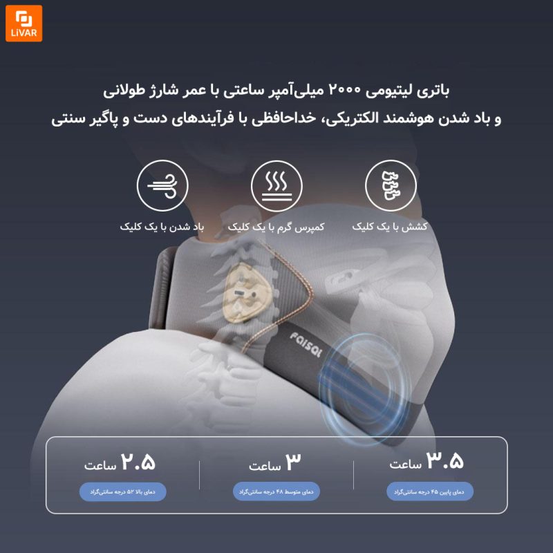 گردن‌بند قابل تنظیم هوشمند Fisher - Image 4