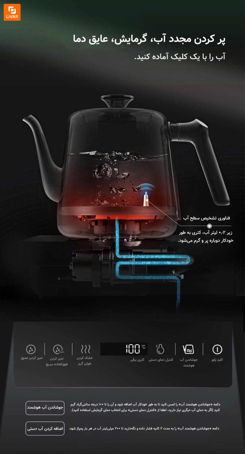 کتری و لیوان‌شوی هوشمند Mingzhan - Image 10