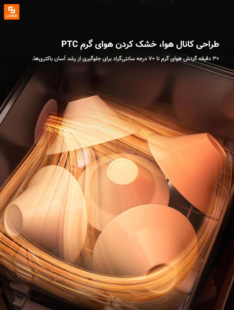 کتری و لیوان‌شوی هوشمند Mingzhan - Image 12