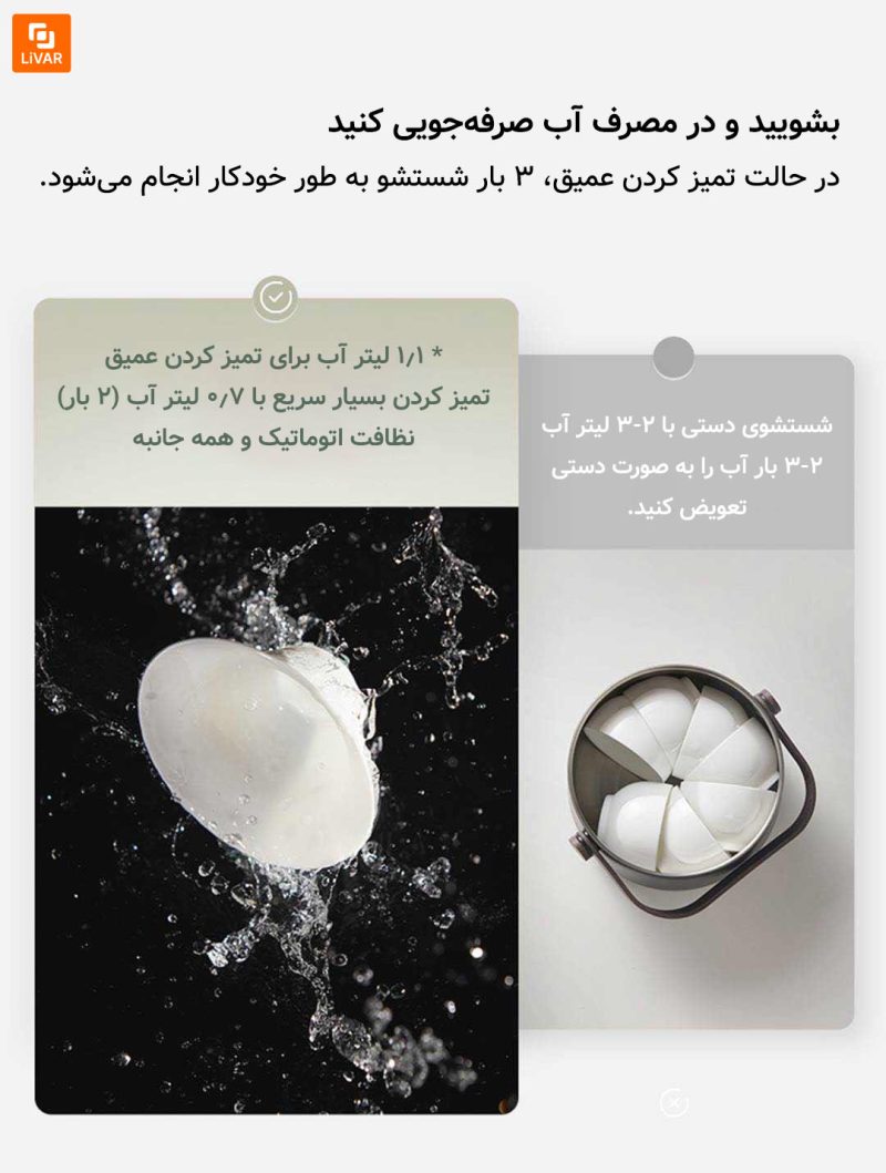 کتری و لیوان‌شوی هوشمند Mingzhan - Image 16