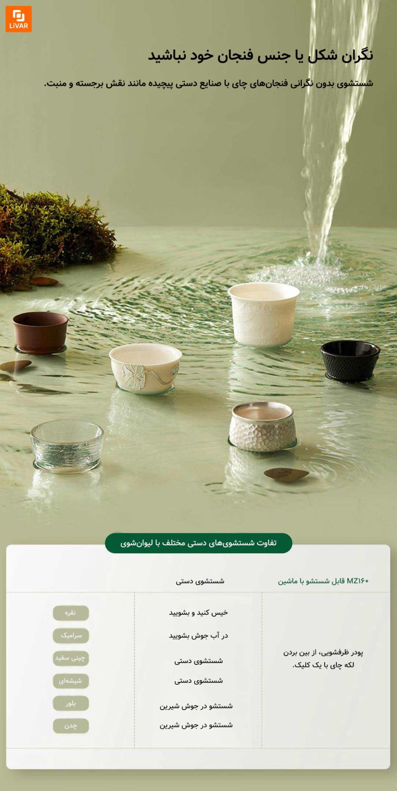 کتری و لیوان‌شوی هوشمند Mingzhan - Image 17