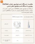 دستگاه شست‌وشوی دهان EraClean - Image 17