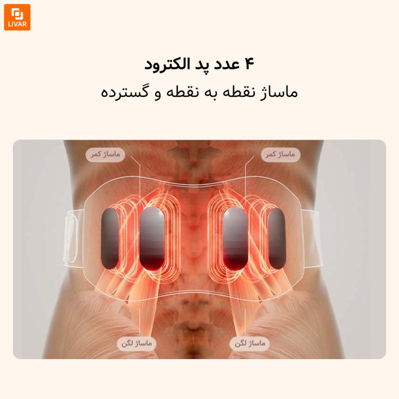 کمربند ماساژور کمر SKG مدل K5 - Image 2
