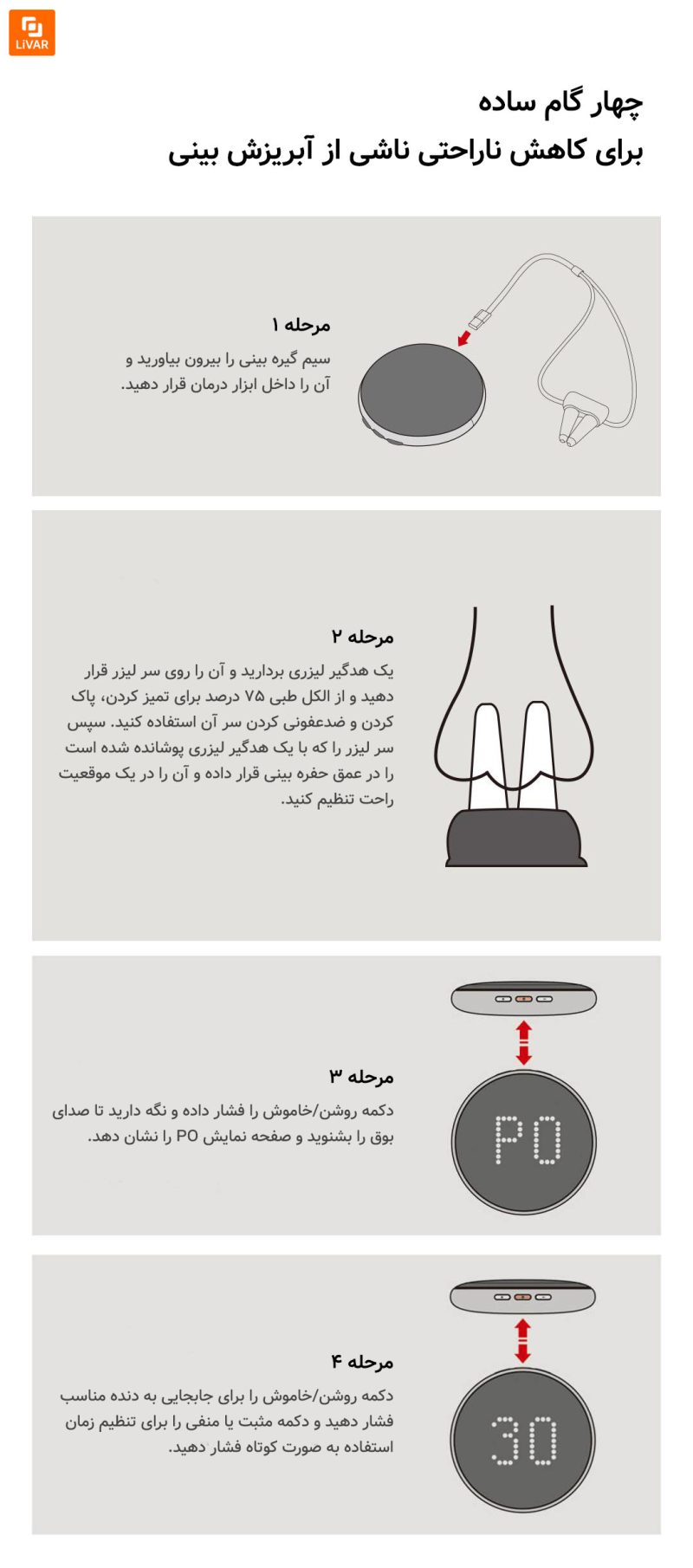 دستگاه لیزری رینیت Zuodian مدل PRO‏ - Image 21