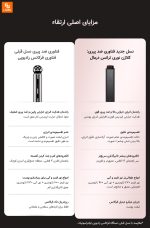 دستگاه زیبایی افزایش کلاژن DOCO - Image 13