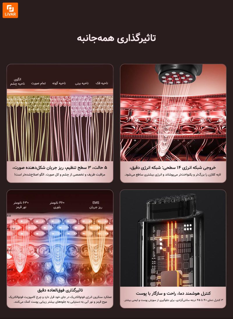 دستگاه زیبایی افزایش کلاژن DOCO - Image 14