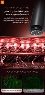 دستگاه زیبایی افزایش کلاژن DOCO - Image 17