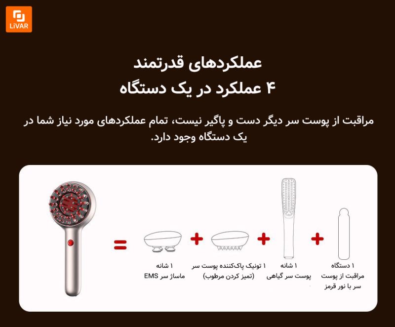 دستگاه مراقبت از پوست سر DOCO Lab - Image 12