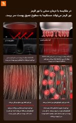 دستگاه مراقبت از پوست سر DOCO Lab - Image 15