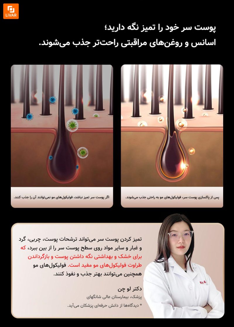 دستگاه مراقبت از پوست سر DOCO Lab - Image 17