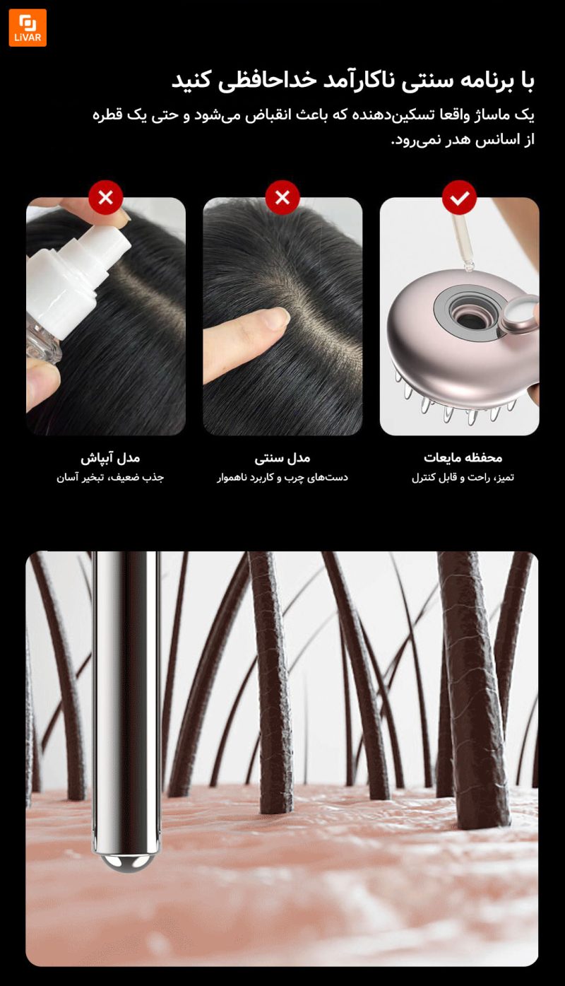 دستگاه مراقبت از پوست سر DOCO Lab - Image 20