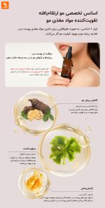 دستگاه مراقبت از پوست سر DOCO Lab - Image 23
