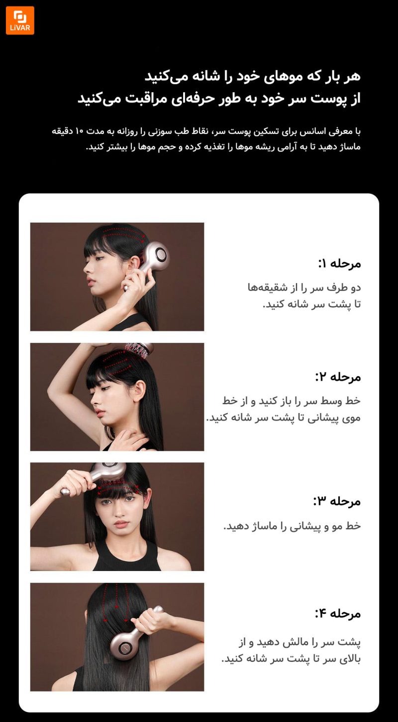 دستگاه مراقبت از پوست سر DOCO Lab - Image 24